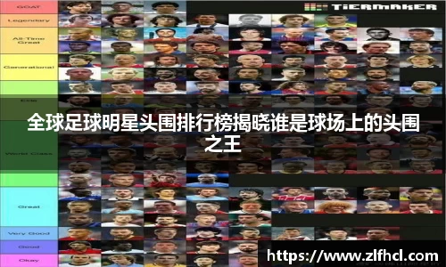 全球足球明星头围排行榜揭晓谁是球场上的头围之王